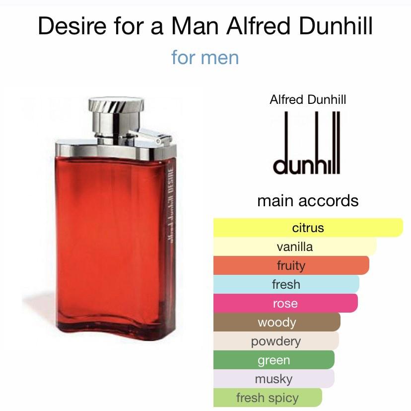 Dunhill-Desire-Eau de Toilette-50ml